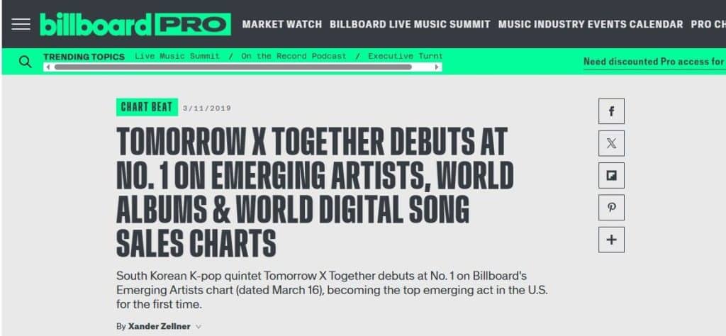 TXT vs Other Groups TXT vs Other Groups