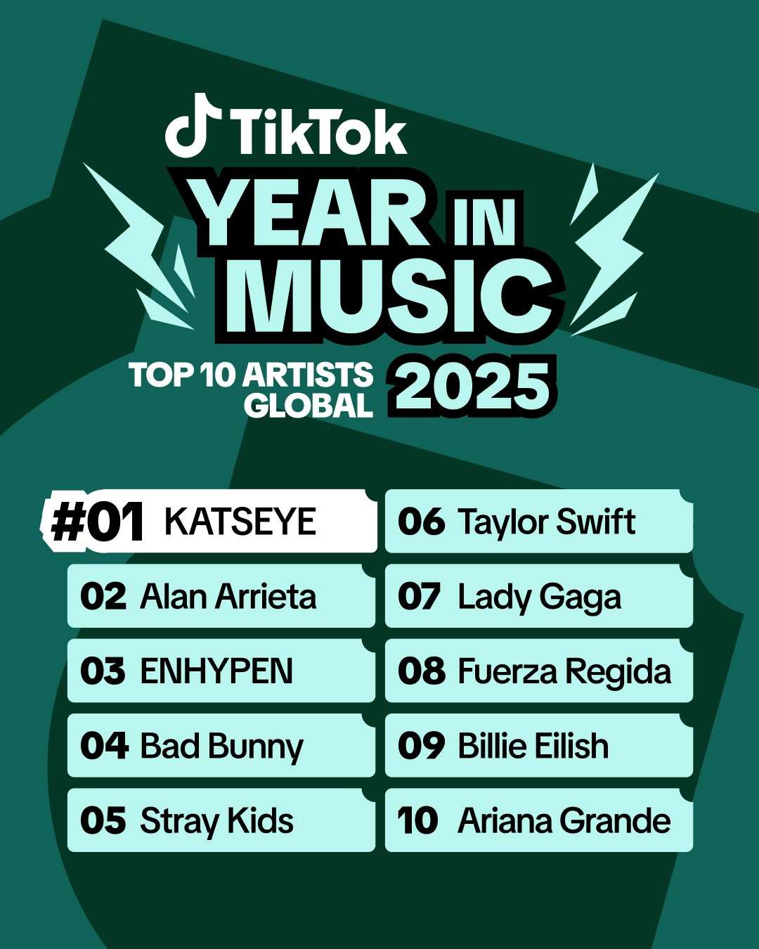 blackpink-vs-katseye-which-group-wins-in-2026