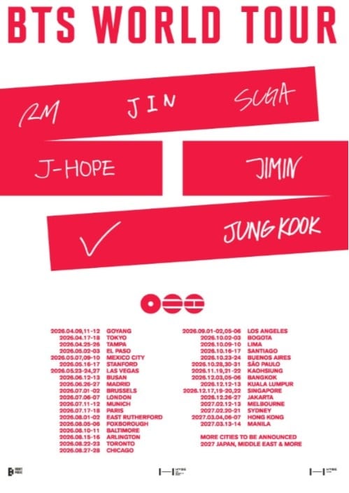 BTS 2026 Tour: Breakdown by Region

