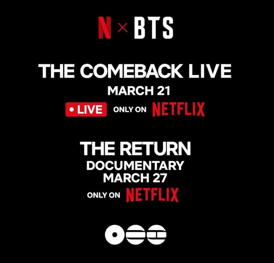BTS Comeback Timeline