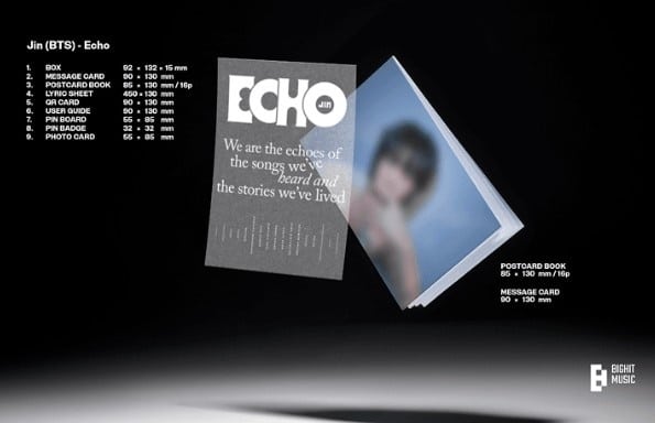 Check all the K-pop album inclusions