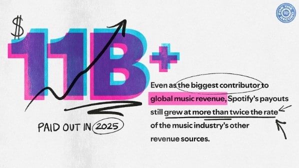 Kpop Idol make money by Acting, Streaming & Digital Platforms