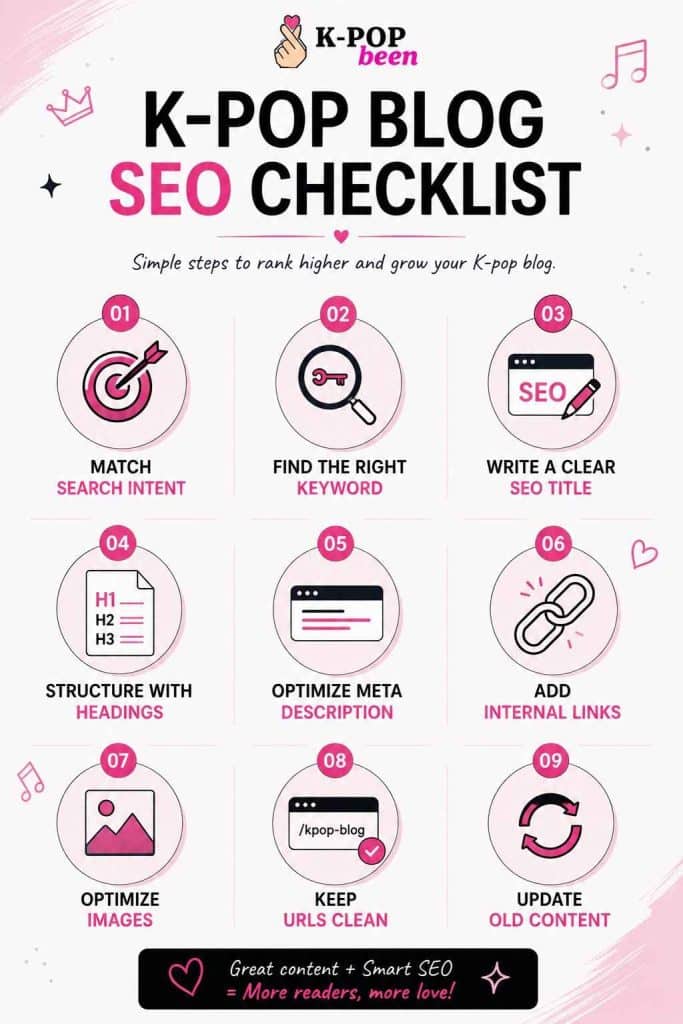 Basic SEO for Your K-Pop Blog
