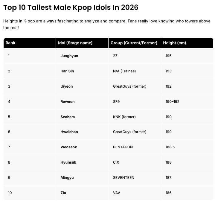 Tallest Male Kpop Idol